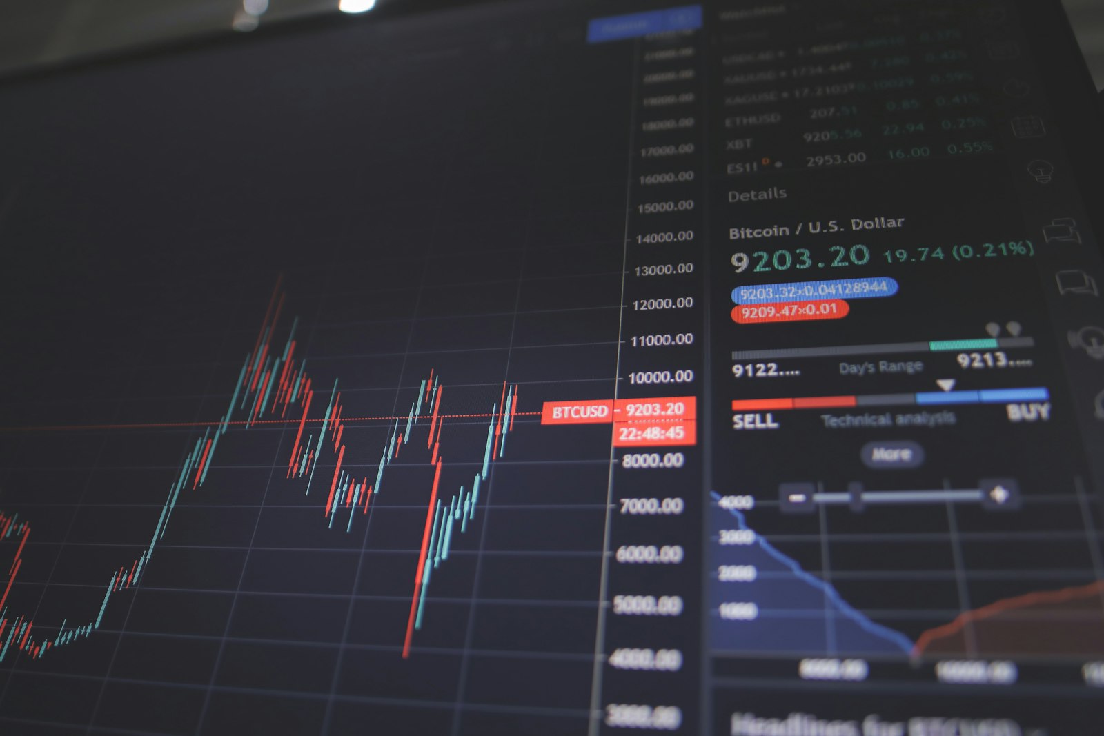 Why I Don't Pick Stocks Anymore — And the $7,200 Lesson That Got Me There